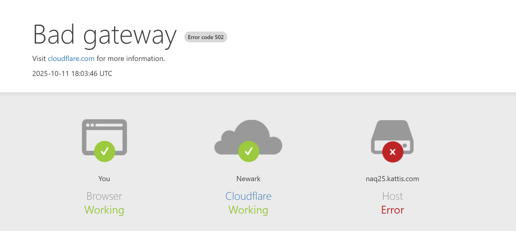 Naq Gateway Failure